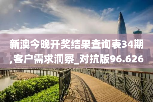 新澳今晚开奖结果查询表34期,客户需求洞察_对抗版96.626