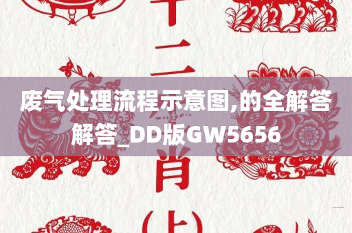 废气处理流程示意图,的全解答解答_DD版GW5656